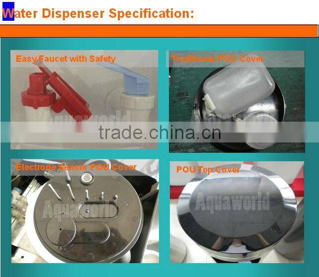 Water Dispenser Cover POU Water Dispenser