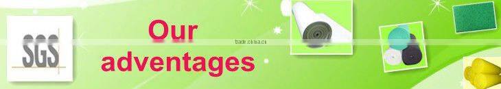 manufacturing polyurethane foam