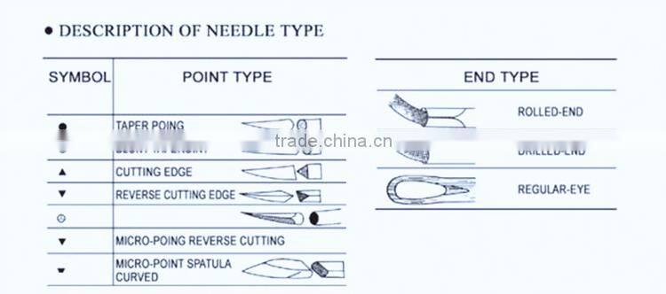 Silk Suture Non-Absorbable Surgical Suture