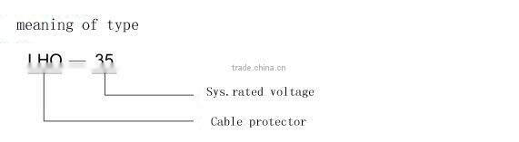 lightning arrester(cable protector)