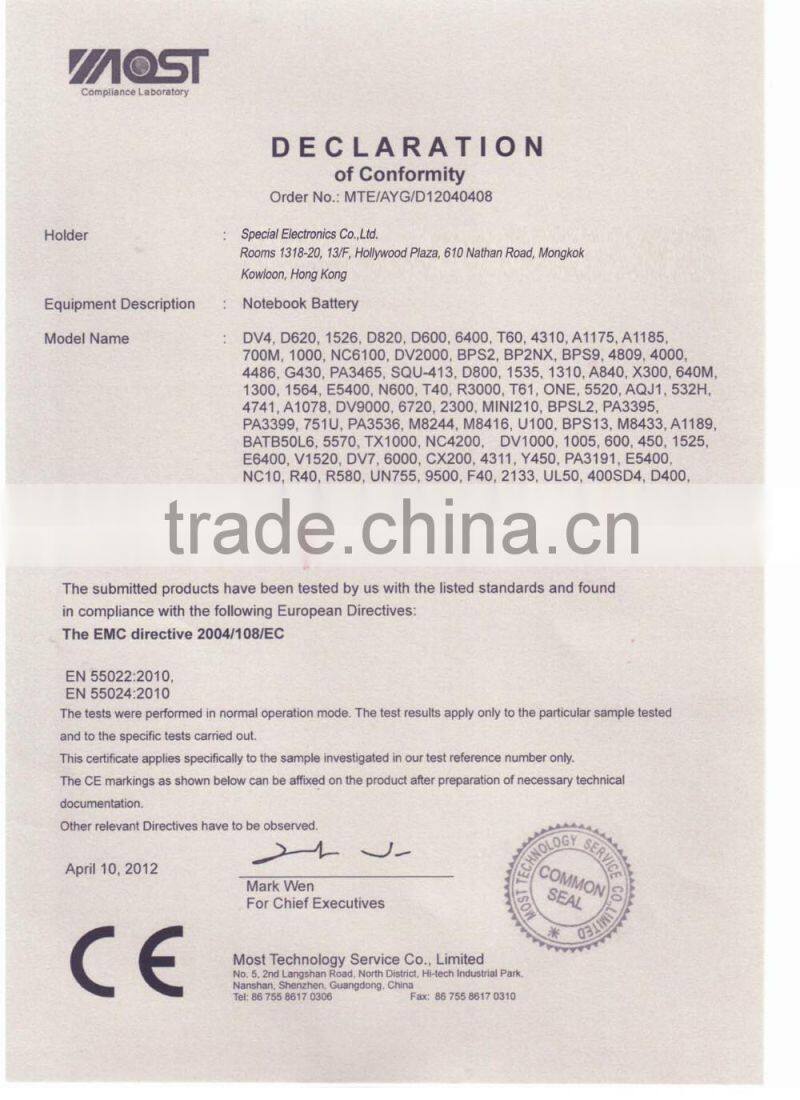 Amazing quality laptop ac adapter for lenovo 20V 2.25A ADLX45NLC3