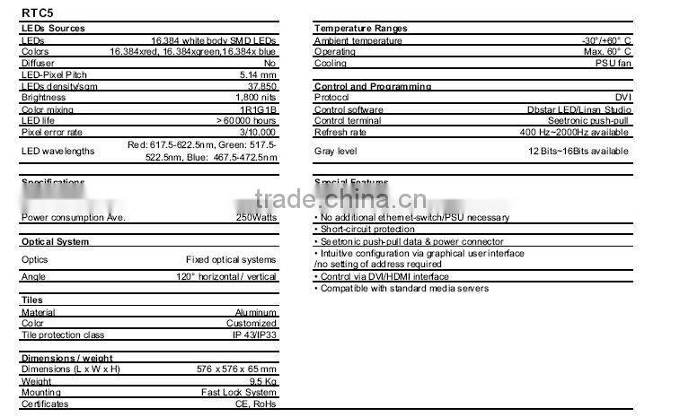 P5 indoor full color led billboads