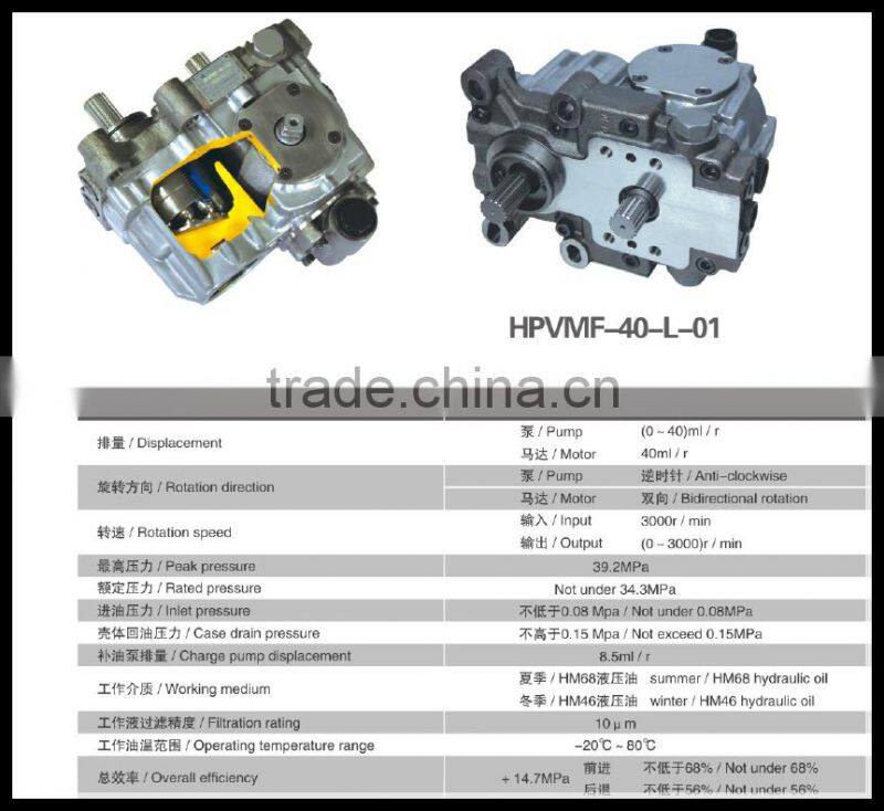 40cc HST hydraulic static transmission hst hydraulic double piston pump