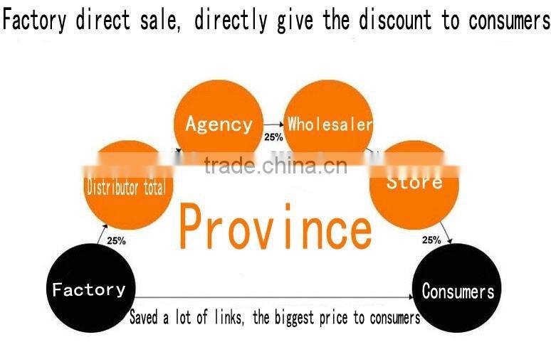 high quality crosscut saw wood cross cutting machine Factory direct sale