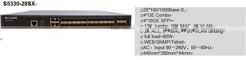 GCOM Gigabit Ethernet Switch S5300 Series Gigabit Ethernet Switch Alibaba China