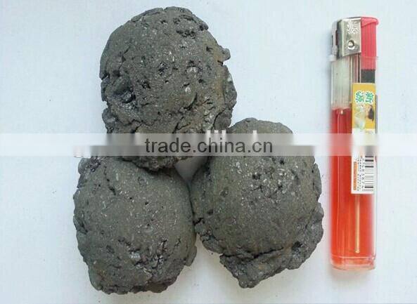 Black /green Silicon carbide ball