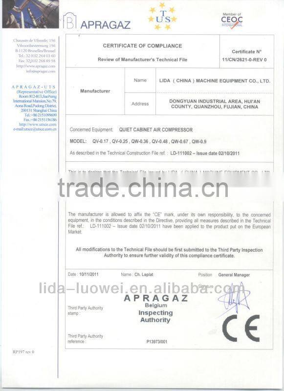 Stationary silent air compressor with cabinet