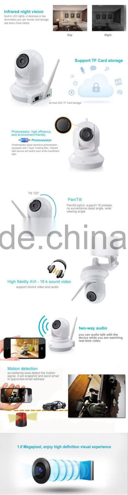 2016 WIFI Camera Rocam NC500 WIFI Camera with AP Function Dual Way Audio PTZ IP Camera