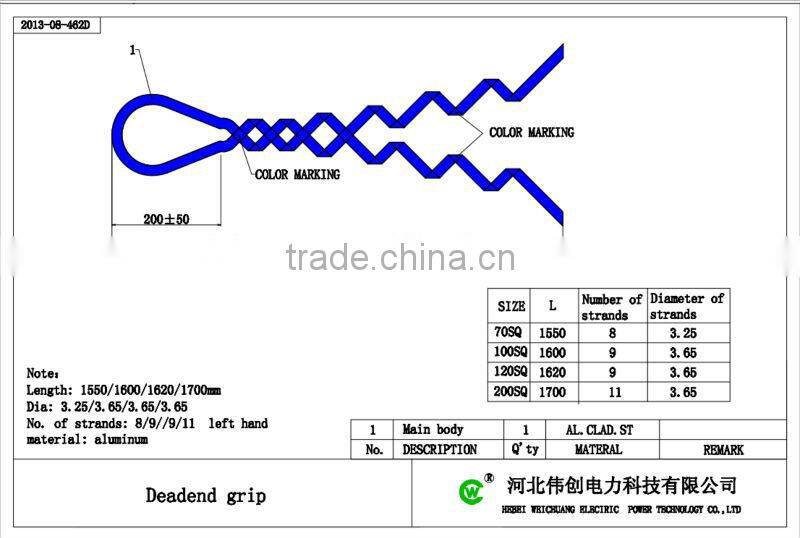 Overhead Line Fitting-Preformed Guy Grip