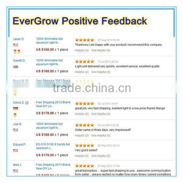 Auto dimming IT2040 55x3w aquarium led lighting coral grow