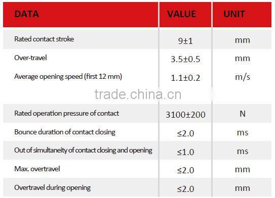 parts of vacuum circuit breaker 3150A 4000A embedded pole