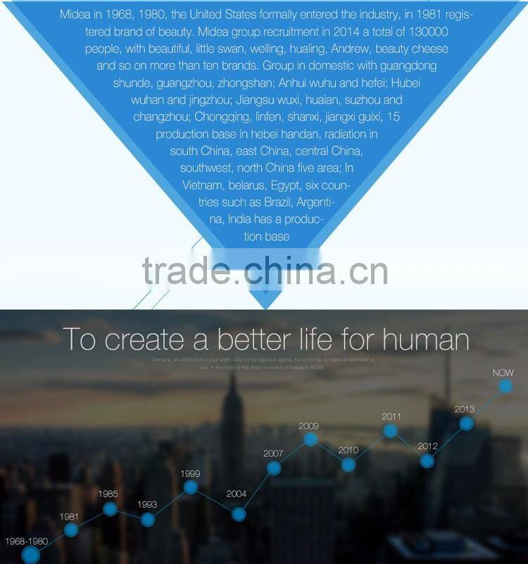 2016 hot sale electric hand blender with wholesale price suit for home appliance electric blender