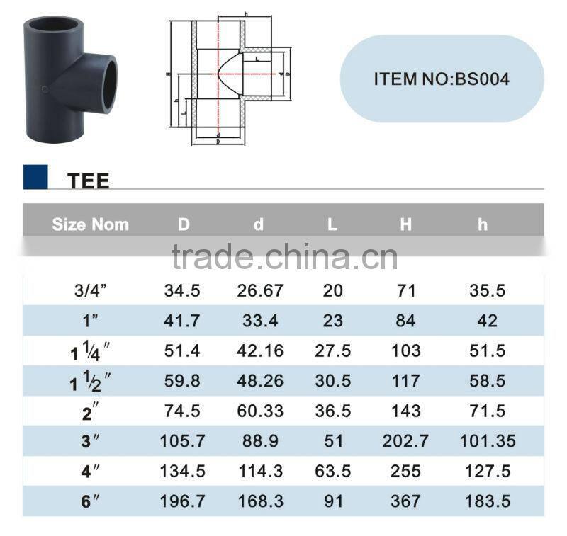 Hot sell ERA pipe fitting PVC TEE BS4346( Class E) from size 1/2" to 6"