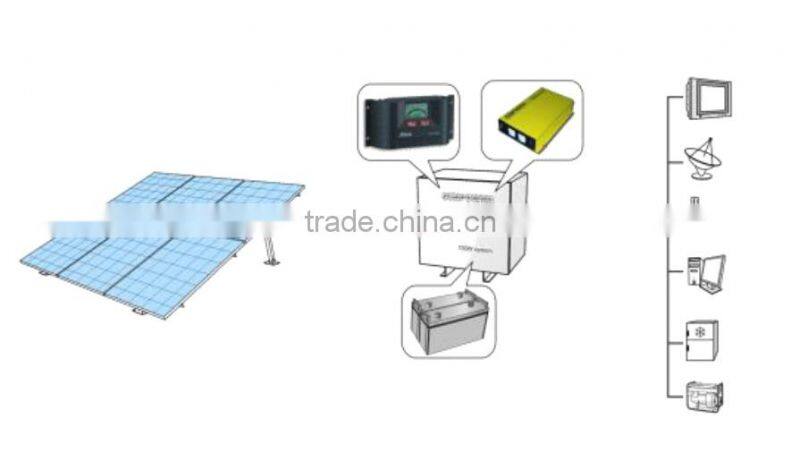 1000w solar home system