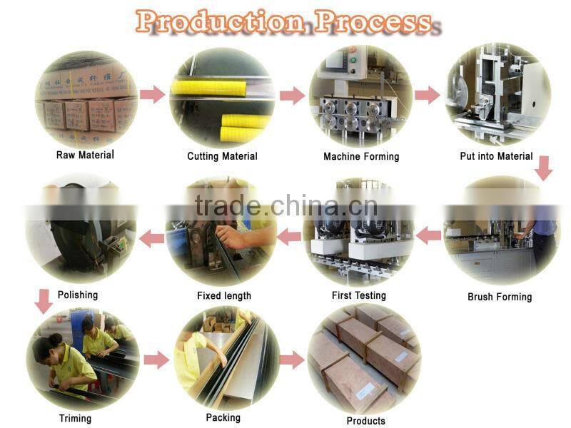 American industrial door brushes -free sample