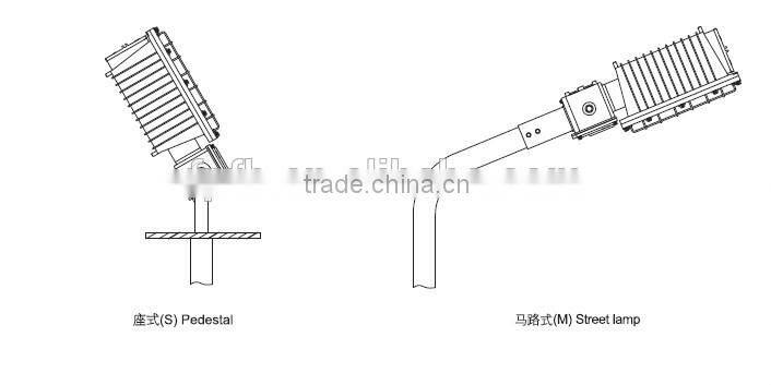 IIB IIC DIP BAT53- explosion proof floodlight fixture flameproof floodlight