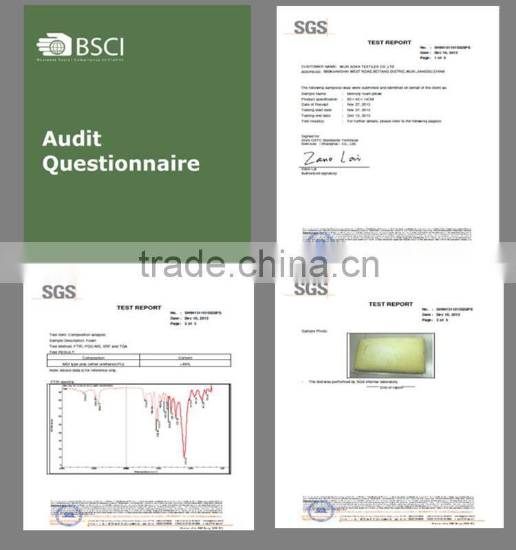 Contour Memory Foam Pillow 50x30x10/8cm