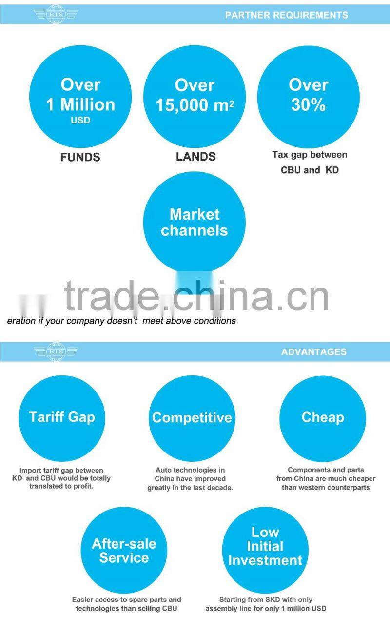 Two Post Automotive Lift Repair Shop Lift Car Repair Shop Lift