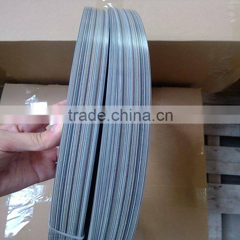 furniture pvc edge banding tape