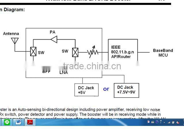 4Watt ISM Band 2.4GHz WIFI Booster Module