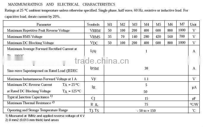 SMD 800V 3.0AMP diode S3K
