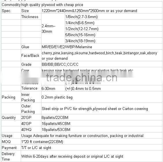 Okoume,bintangor faced,poplar core commercial plywood fancy plywood veneer plywood