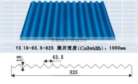 Steel Corrugated Stainless Roofing Sheet Roll Forming Machine / Metal Roofing Sheet Forming Machine