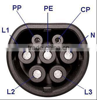 Khons IEC62196 female plug&male socket/16A type 2 ev charging for car side