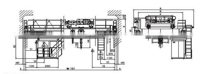 QY 50 ton insulation overhead crane
