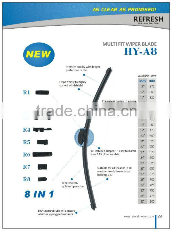 20 models original type flat wiper blade for VW,Ford,BMW,Mercedes,Renault,Volvo,etc