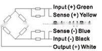 electronic scale load cell ,platform scale load cell