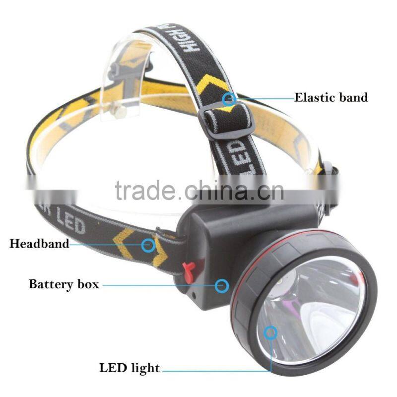 240 Lumens 2 Modes LED Headlamp 90 Degrees Adjustable Head Lamp Waterproof Rechargeable Cycling Fishing Headlight with Charger