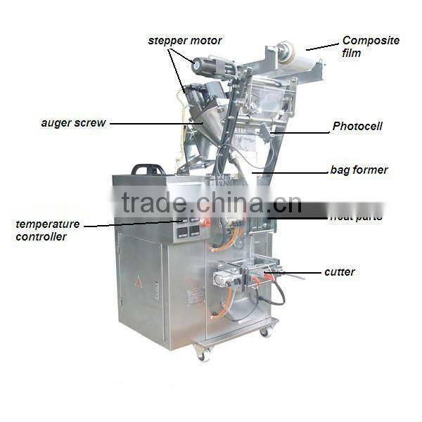 Automatic Wheat Packing Machine