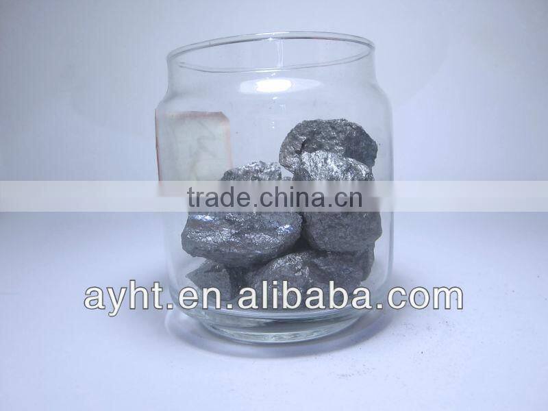 Calcium Silicon as Inoculant for Cast Iron