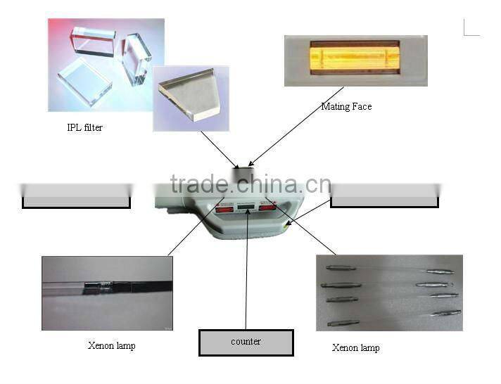 E-light IPL trearment handpiece