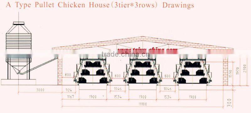 TAIYU Chicken Poultry Feed Hopper