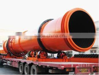 Compound Fertilizer Production Line Rotary Drum Granulator