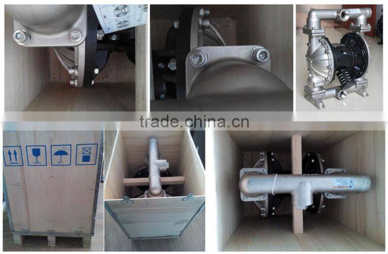 diaphragm pump, chemical pumps