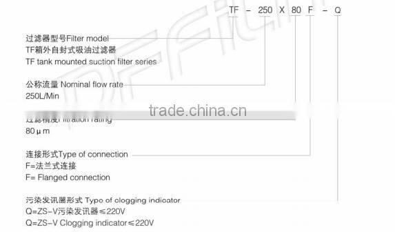Tank Mounted Suction Filters (TF series)
