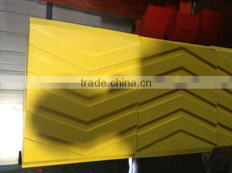 GT-09U PU wheel chock stopper