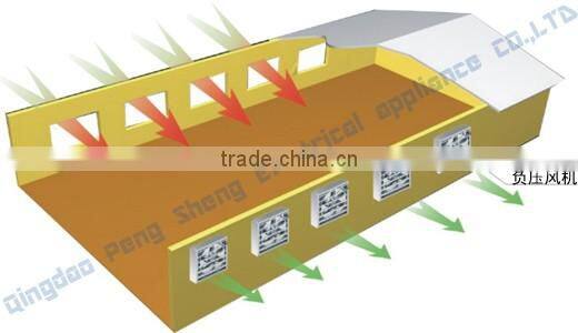 high temperature suction air exhaust fan