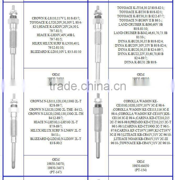 Auto parts 19850-64030 PT-152 1H-Z Engine glow plug for Toyota Coaster CRUISER