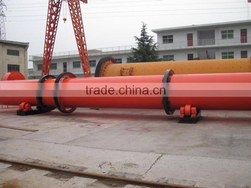 Blast furnace slag drying machine