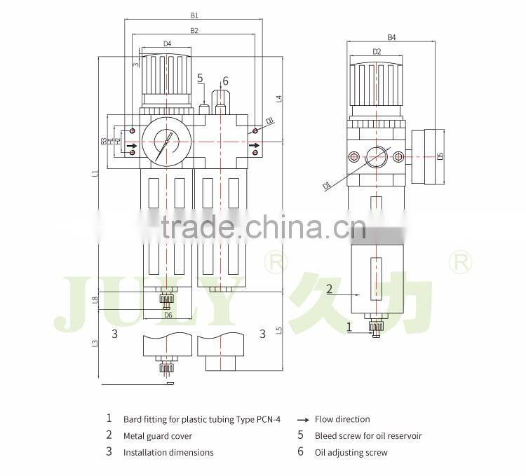 Whole sale JULY filter regulator lubricator elements