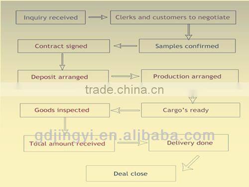 2014 gem shaped plastic wine bottle stoppers with LED lights