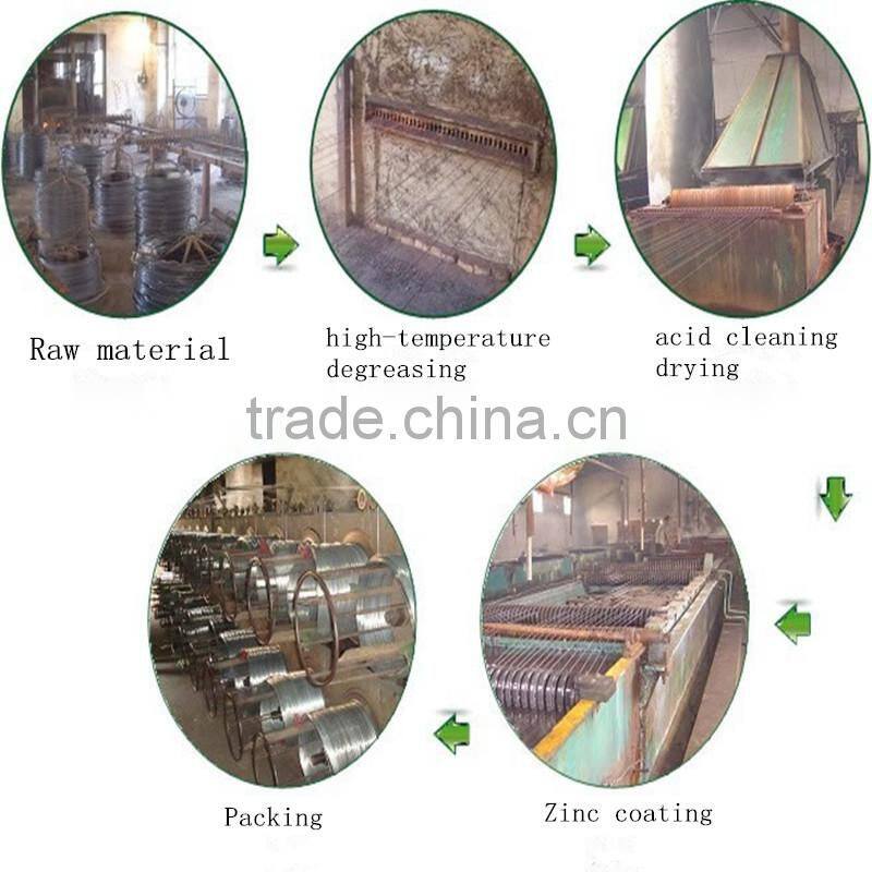 Heavily zinc coated galvanized wire