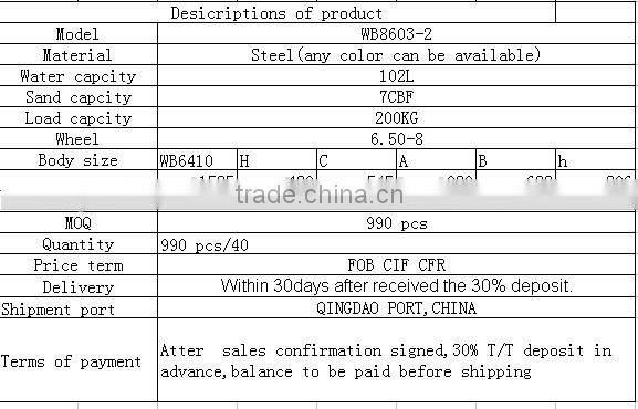 cheap good quality Wheelbarrows WB8603-2