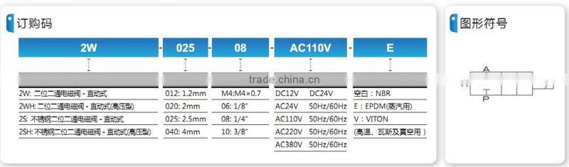 2W series stainless steel ball valvewith high quality