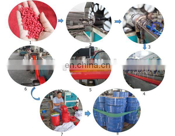 Good quality new 8 inch pvc irrigation layflat water hose