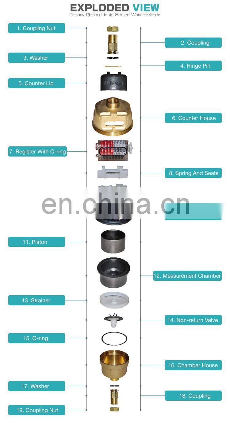 water flowmeter volumetric  plastic water meter